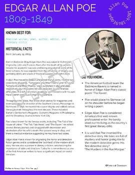 Poe Hum Profiles .